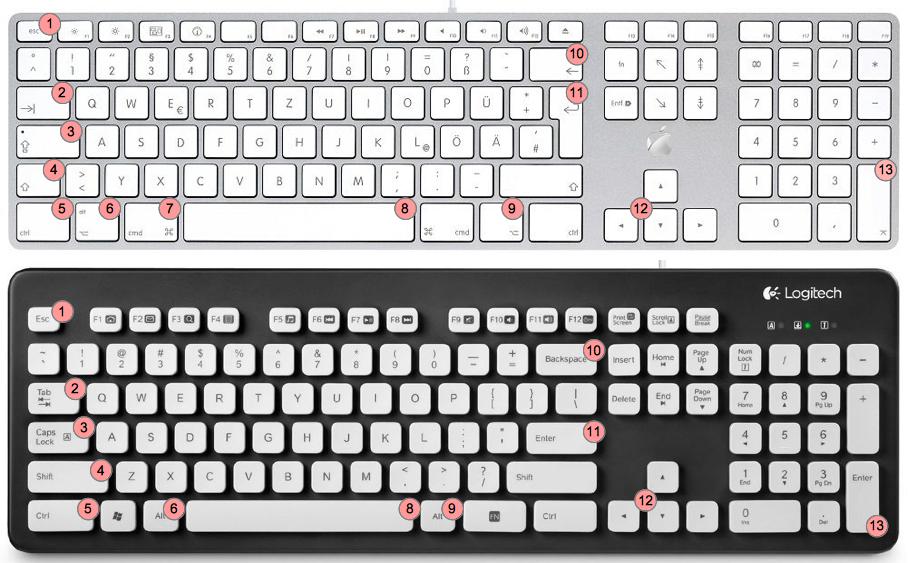 res/tastatur.jpg