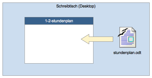 res/15-speichern.png