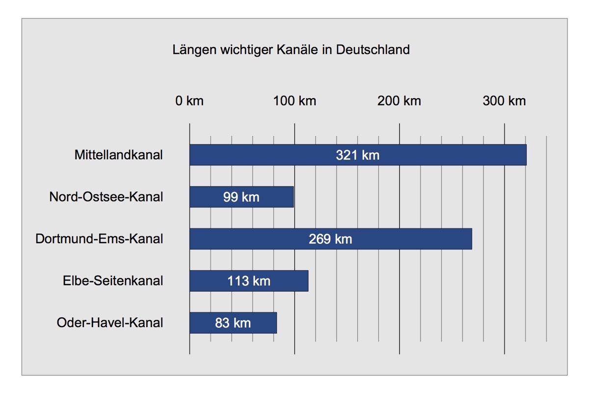 res/02-arbeitsziel.jpg