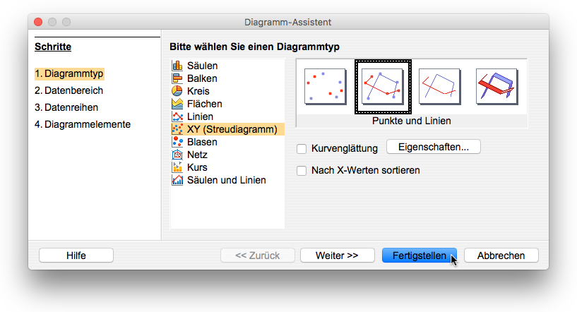 res/08-diagrammtyp.png