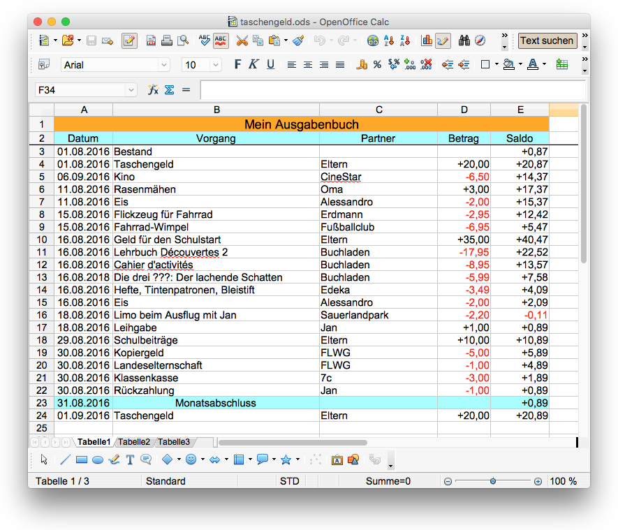 res/02-arbeitsziel.png