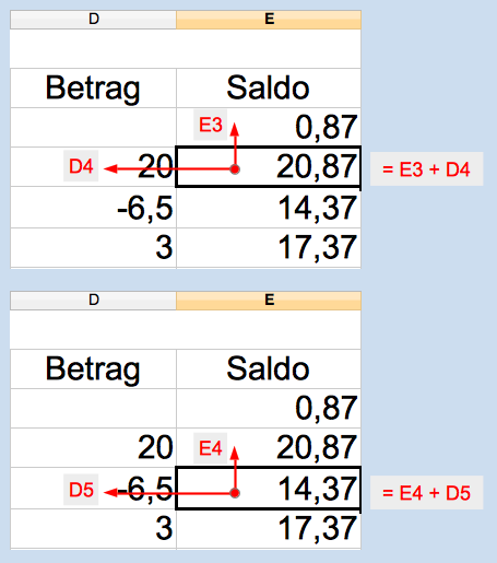 res/08-verschobene-pfeile.png